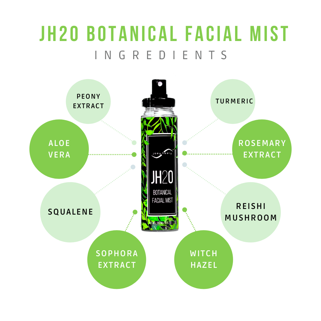 JH2O Botanical Facial Mist