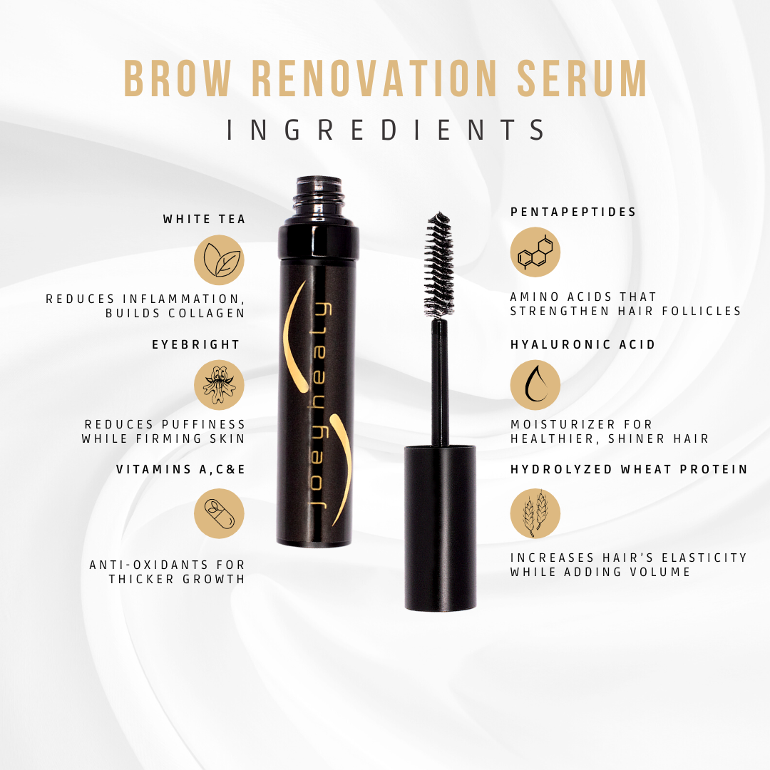 Brow Renovation Serum